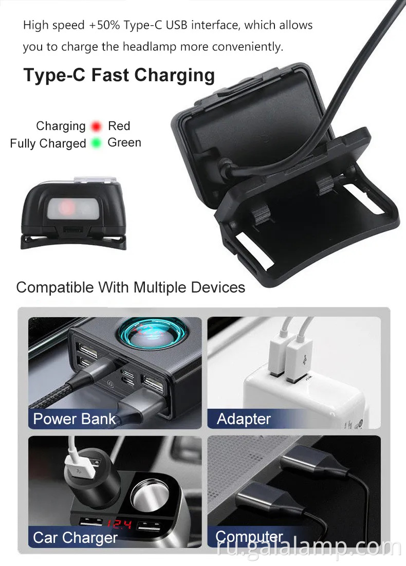 Ультра яркий перезаряжаемый светодиодный фар с датчиком движения